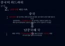 슈퍼차이나 Super China 일대일로를 중심으로 42페이지