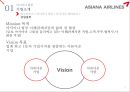 아시아나 항공  동양 다이 캐스팅 사업다각화 전략 6페이지