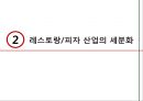 파파죤스 피자의 마케팅전략 6페이지