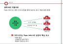 파파죤스 피자의 마케팅전략 11페이지