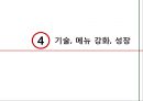파파죤스 피자의 마케팅전략 15페이지