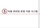 파파죤스 피자의 마케팅전략 18페이지