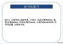 스와치 전략경영 19페이지