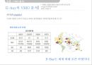 e-bay 중국일본 시장진출 실패 12페이지