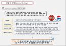 콜라산업의 전쟁 과 코카콜라의 다각화전략 19페이지