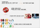 콜라산업의 전쟁 과 코카콜라의 다각화전략 28페이지