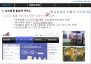 사우스 웨스트 항공 경영전략 15페이지