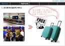 사우스 웨스트 항공 경영전략 16페이지