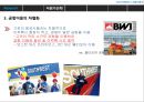 사우스 웨스트 항공 경영전략 18페이지