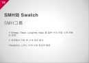 Swatch의 가치혁신과 시계산업에서의 글로벌 경쟁 10페이지