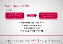 Swatch의 가치혁신과 시계산업에서의 글로벌 경쟁 26페이지