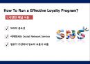 고객 관계 전략 Loyalty Program 22페이지