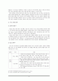 종합 물류기업 기업별 현황 및 경영전략 ( DHL 쉥커Schenker범한판토스현대글로비스) 9페이지