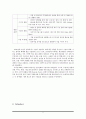 종합 물류기업 기업별 현황 및 경영전략 ( DHL 쉥커Schenker범한판토스현대글로비스) 10페이지