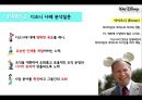디즈니 소개와 성공전략 분석 15페이지