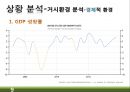 RTD 음료(Ready-To-Drink) 미국시장 마케팅전략 9페이지