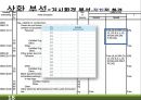 RTD 음료(Ready-To-Drink) 미국시장 마케팅전략 18페이지