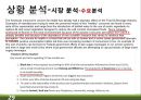 RTD 음료(Ready-To-Drink) 미국시장 마케팅전략 29페이지