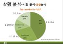 RTD 음료(Ready-To-Drink) 미국시장 마케팅전략 33페이지