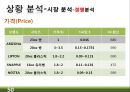 RTD 음료(Ready-To-Drink) 미국시장 마케팅전략 50페이지