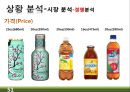 RTD 음료(Ready-To-Drink) 미국시장 마케팅전략 51페이지