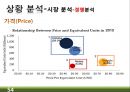 RTD 음료(Ready-To-Drink) 미국시장 마케팅전략 54페이지