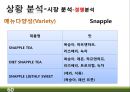 RTD 음료(Ready-To-Drink) 미국시장 마케팅전략 60페이지