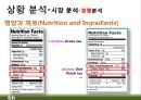 RTD 음료(Ready-To-Drink) 미국시장 마케팅전략 66페이지