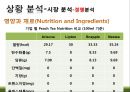 RTD 음료(Ready-To-Drink) 미국시장 마케팅전략 70페이지