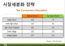 RTD 음료(Ready-To-Drink) 미국시장 마케팅전략 75페이지