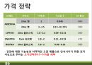 RTD 음료(Ready-To-Drink) 미국시장 마케팅전략 86페이지