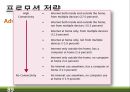RTD 음료(Ready-To-Drink) 미국시장 마케팅전략 89페이지