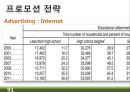 RTD 음료(Ready-To-Drink) 미국시장 마케팅전략 91페이지