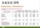 RTD 음료(Ready-To-Drink) 미국시장 마케팅전략 94페이지