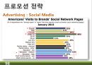 RTD 음료(Ready-To-Drink) 미국시장 마케팅전략 98페이지