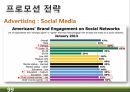 RTD 음료(Ready-To-Drink) 미국시장 마케팅전략 99페이지
