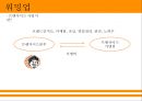 놀부 경영전략 3페이지
