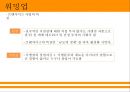 놀부 경영전략 4페이지