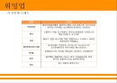 놀부 경영전략 6페이지