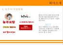놀부 경영전략 11페이지