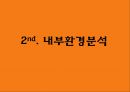 놀부 경영전략 13페이지