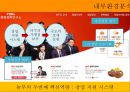 놀부 경영전략 15페이지