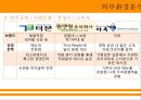 놀부 경영전략 23페이지