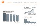 샤오미 경영전략 4페이지