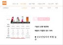 샤오미 경영전략 10페이지