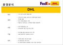 페덱스FedEx vs 디에치엘DHL 19페이지
