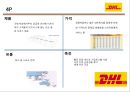 페덱스FedEx vs 디에치엘DHL 25페이지