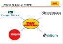 페덱스FedEx vs 디에치엘DHL 27페이지