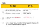 페덱스FedEx vs 디에치엘DHL 29페이지