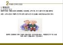 국제화 전략 10페이지